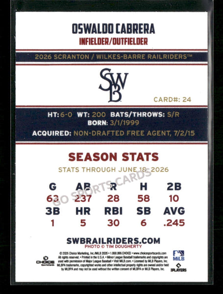 2026 Scranton Wilkes Barre RailRiders Oswaldo Cabrera
