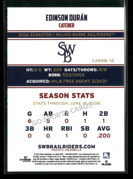 2026 Scranton Wilkes Barre RailRiders Edinson Duran