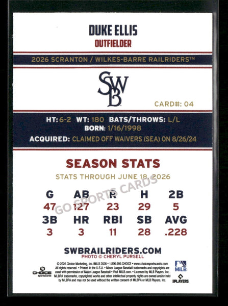 2026 Scranton Wilkes Barre RailRiders Duke Ellis