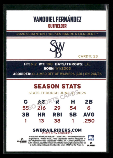 2026 Scranton Wilkes Barre RailRiders Yanquiel Fernandez