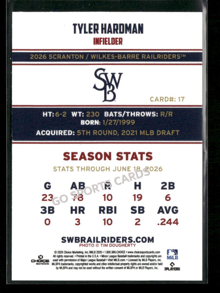 2026 Scranton Wilkes Barre RailRiders Tyler Hardman