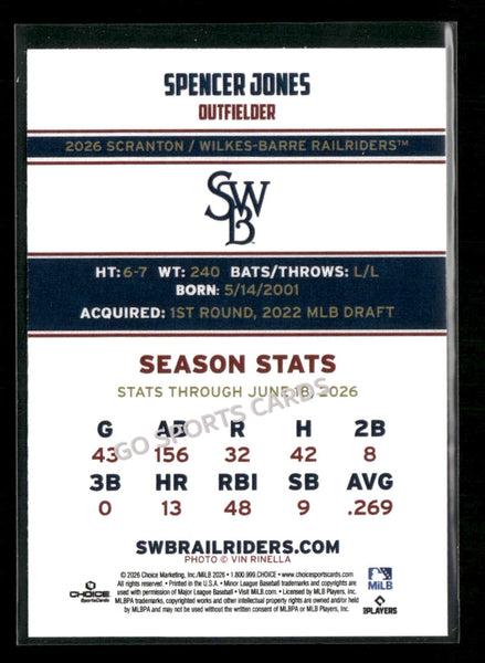 2026 Scranton Wilkes Barre RailRiders Spencer Jones