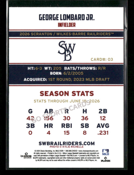 2026 Scranton Wilkes Barre RailRiders George Lombard Jr