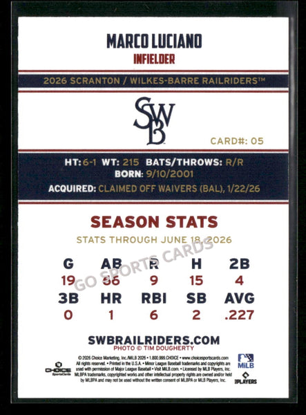 2026 Scranton Wilkes Barre RailRiders Marco Luciano