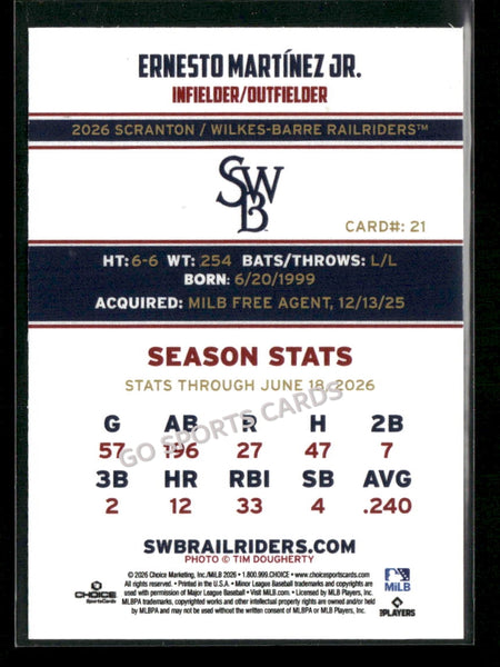 2026 Scranton Wilkes Barre RailRiders Ernesto Martinez Jr