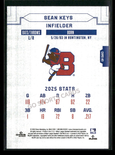 2026 Buffalo Bisons Sean Keys
