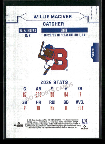 2026 Buffalo Bisons Willie Maciver