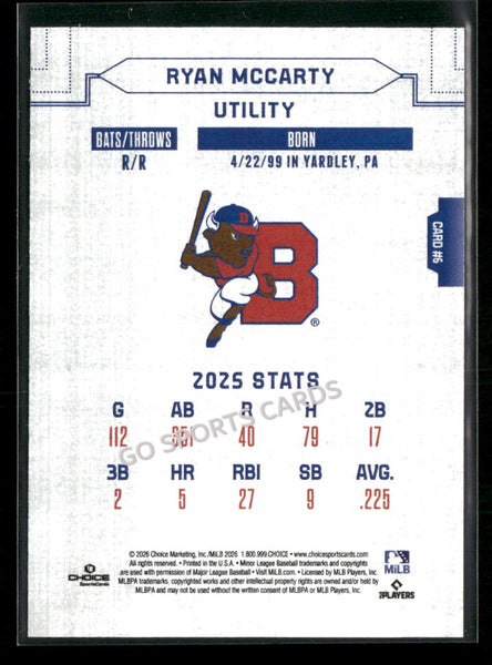 2026 Buffalo Bisons Ryan McCarty