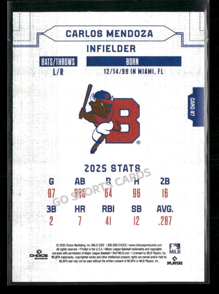 2026 Buffalo Bisons Carlos Mendoza