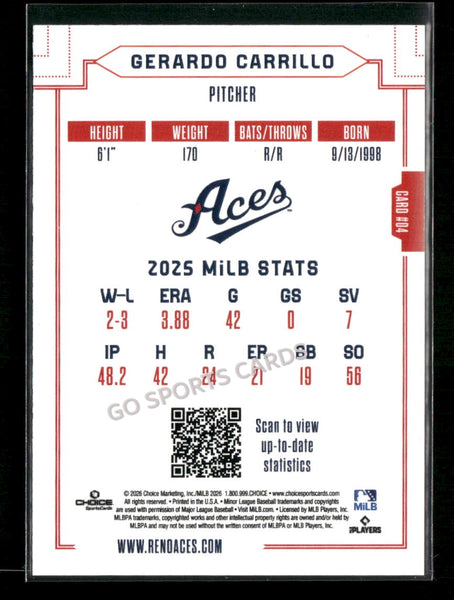 2026 Reno Aces Gerardo Carrillo