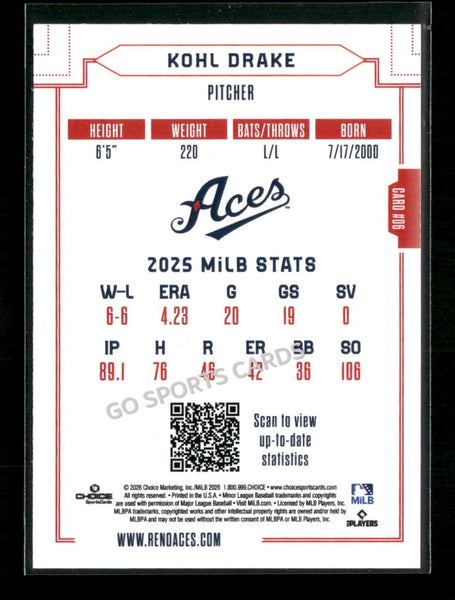 2026 Reno Aces Kohl Drake