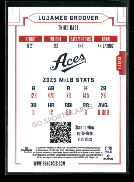 2026 Reno Aces Lujames Groover