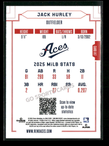 2026 Reno Aces Jack Hurley