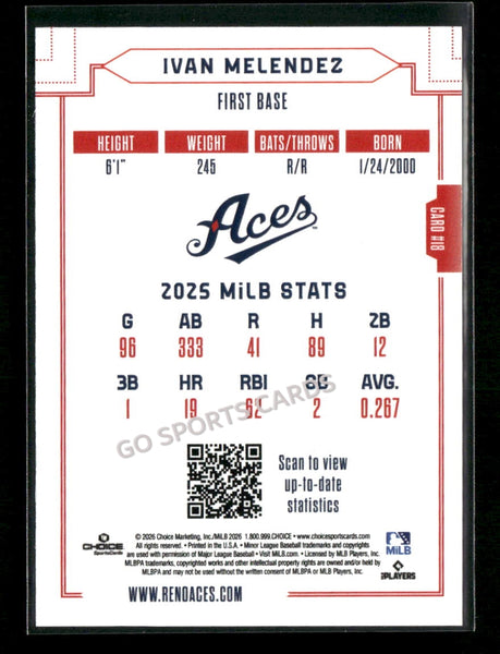 2026 Reno Aces Ivan Melendez