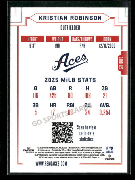 2026 Reno Aces Kristian Robinson
