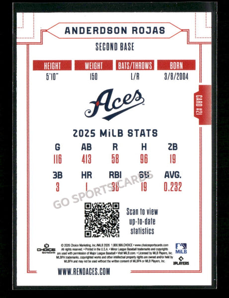 2026 Reno Aces Anderdson Rojas