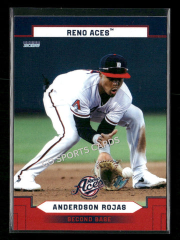 2026 Reno Aces Anderdson Rojas