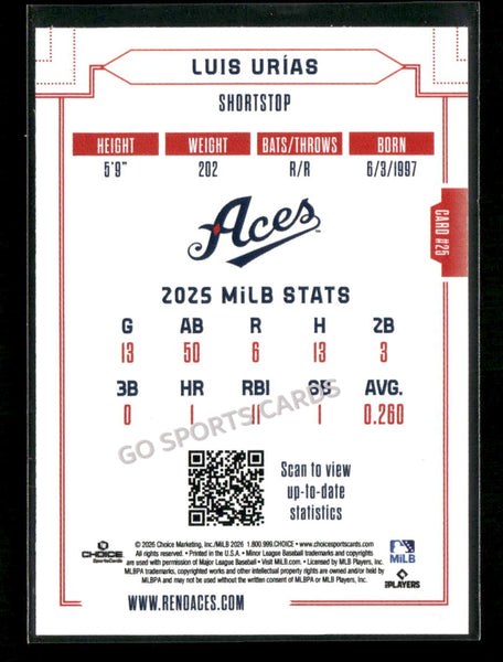 2026 Reno Aces Luis Urias