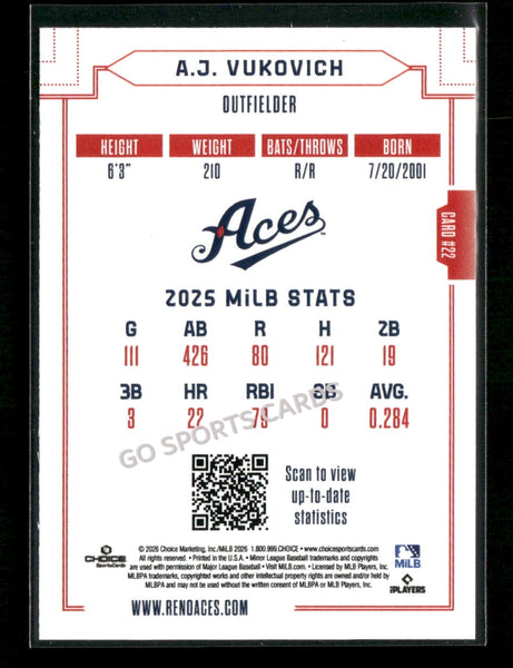 2026 Reno Aces AJ Vukovich