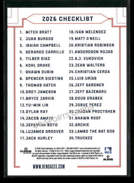 2026 Reno Aces Header Checklist