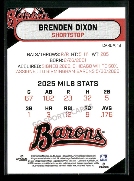 2026 Birmingham Barons Brenden Dixon