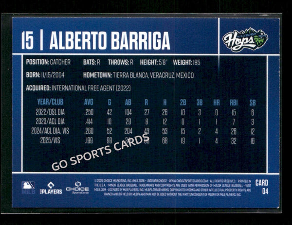 2026 Hillsboro Hops Alberto Barriga