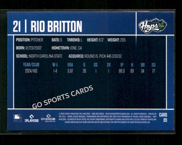 2026 Hillsboro Hops Rio Britton