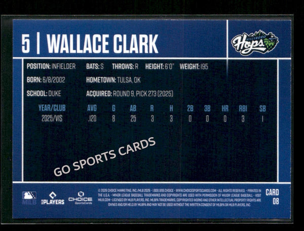 2026 Hillsboro Hops Wallace Clark