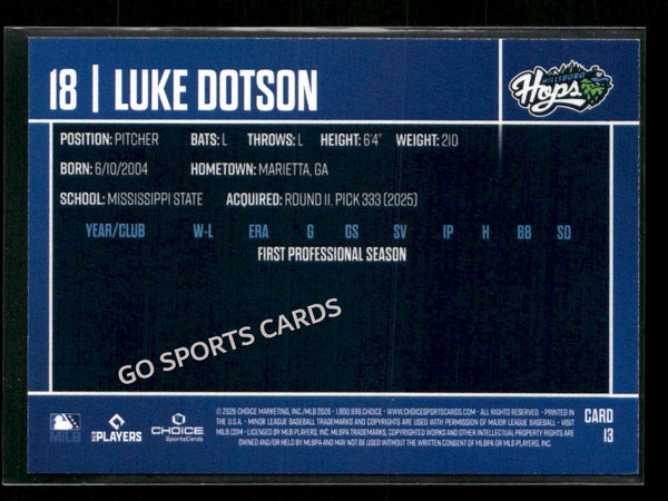 2026 Hillsboro Hops Luke Dotson