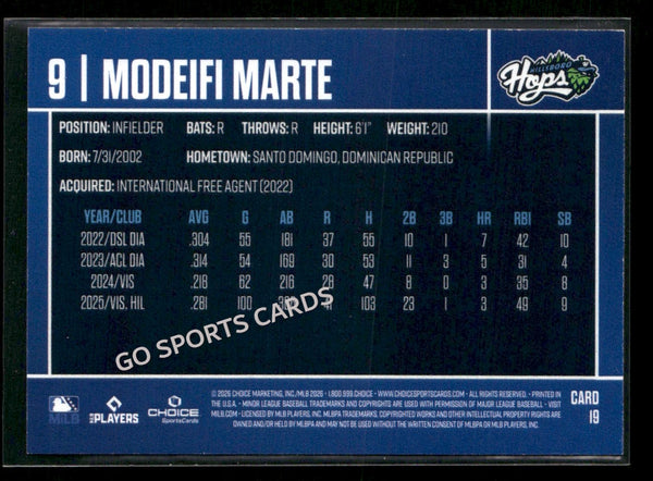 2026 Hillsboro Hops Modeifi Marte