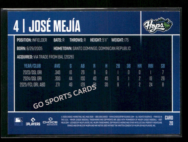 2026 Hillsboro Hops Jose Mejia