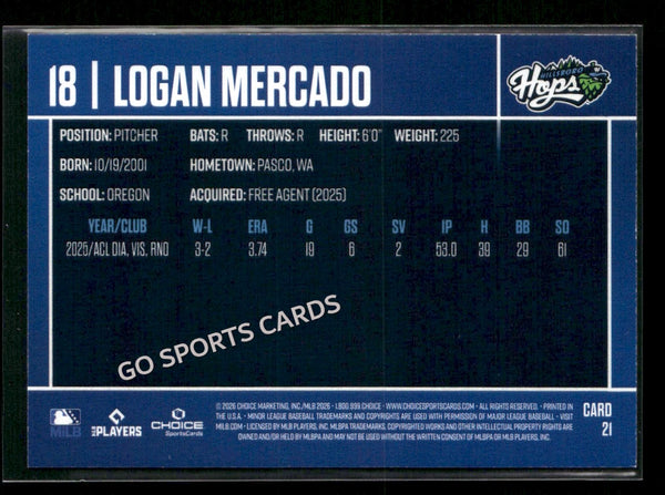 2026 Hillsboro Hops Logan Mercado