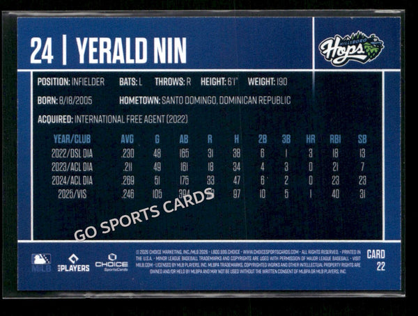 2026 Hillsboro Hops Yerald Nin