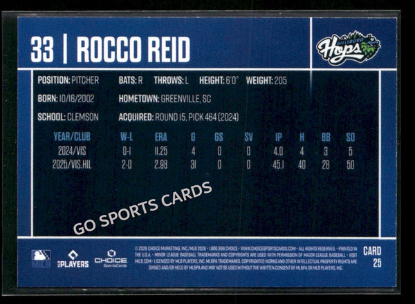 2026 Hillsboro Hops Rocco Reid
