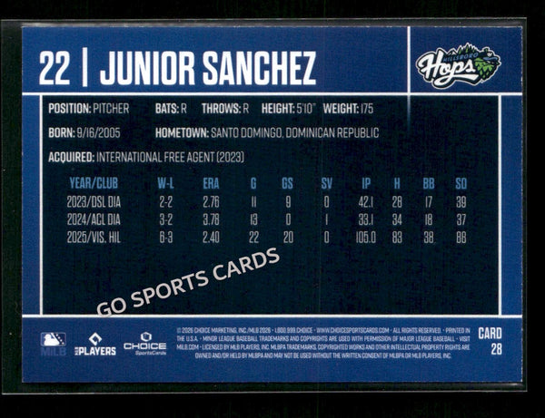 2026 Hillsboro Hops Junior Sanchez