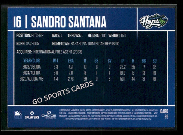 2026 Hillsboro Hops Sandro Santana
