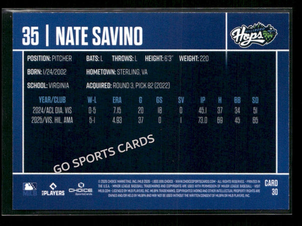 2026 Hillsboro Hops Nate Savino