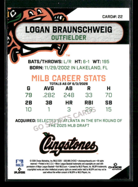 2026 Columbus Clingstones Logan Braunschweig