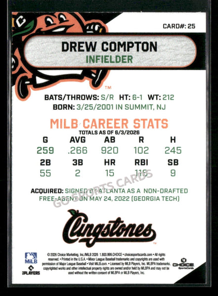 2026 Columbus Clingstones Drew Compton