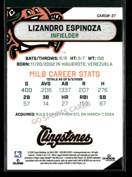2026 Columbus Clingstones Lizandro Espinoza