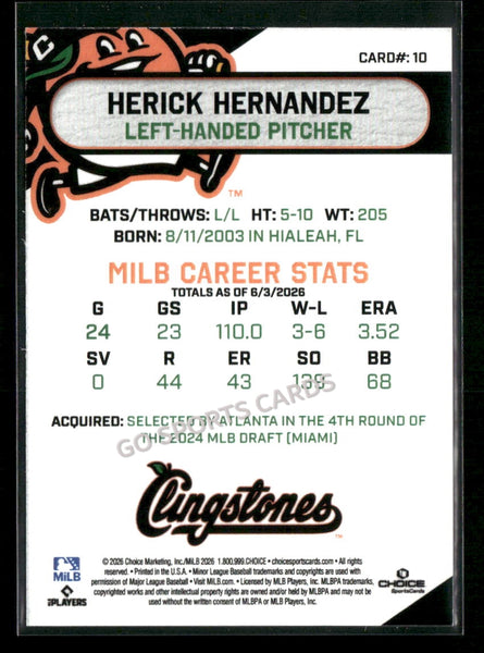 2026 Columbus Clingstones Herick Hernandez