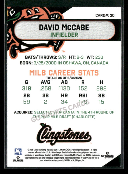 2026 Columbus Clingstones David McCabe