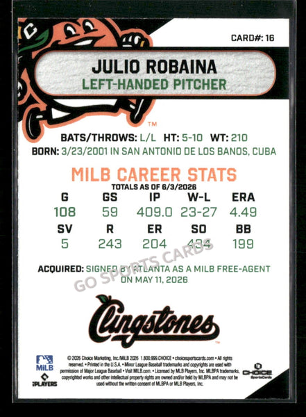 2026 Columbus Clingstones Julio Robaina