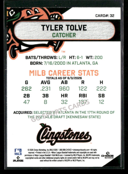 2026 Columbus Clingstones Tyler Tolve