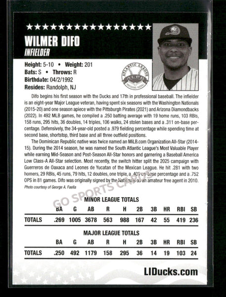 2026 Long Island Ducks Wilmer Difo