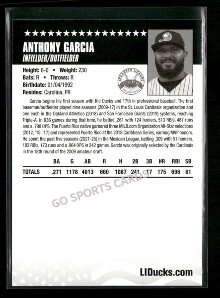 2026 Long Island Ducks Anthony Garcia