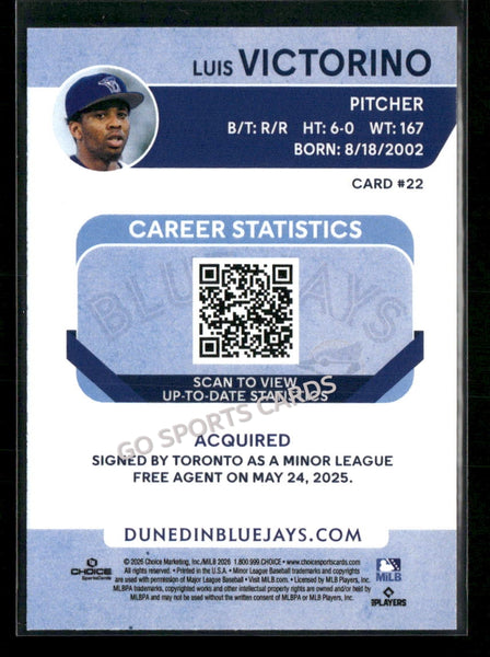 2026 Dunedin Blue Jays Luis Victorino