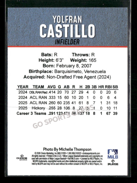2026 Hickory Crawdads 2nd Yolfran Castillo