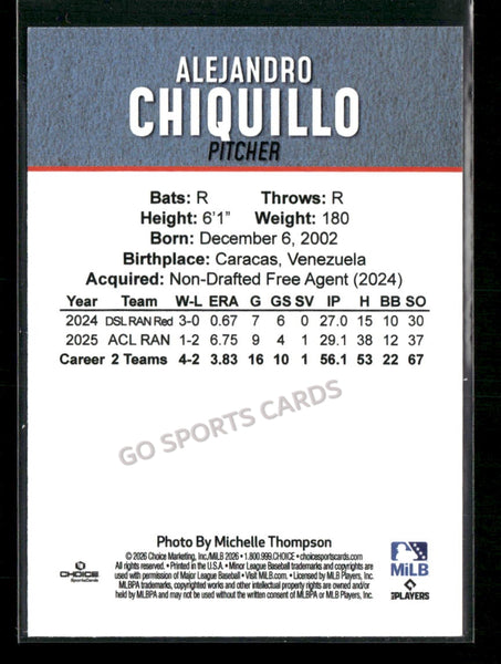 2026 Hickory Crawdads 2nd Alejandro Chiquillo