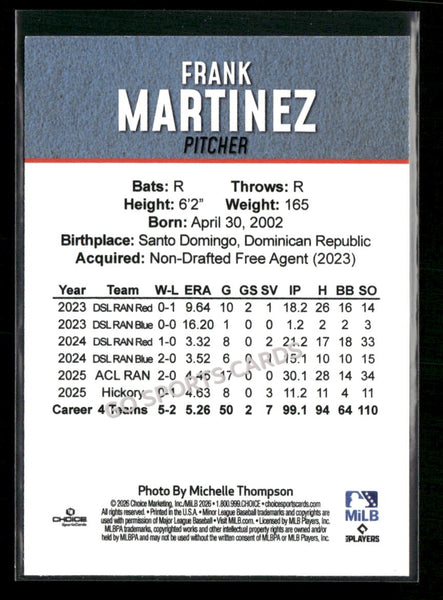 2026 Hickory Crawdads 2nd Frank Martinez